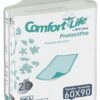 Protector De Cama ProtectPro · Comfort Life · 20 Unidades